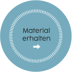 Material erhalten