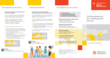 Flyer Bildungsberatung